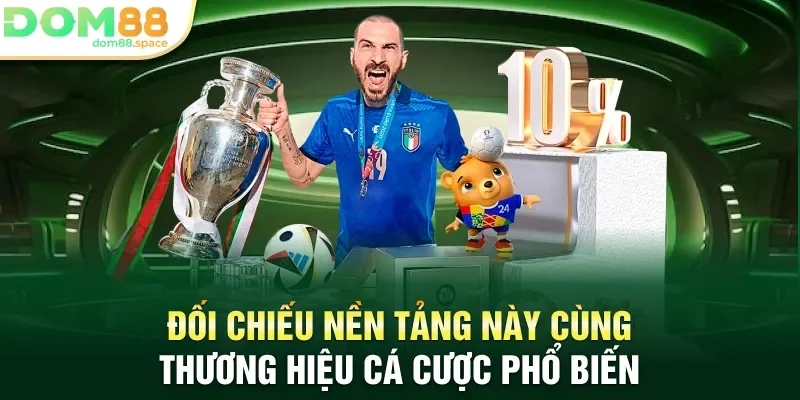 Đối chiếu nền tảng này cùng thương hiệu cá cược phổ biến
